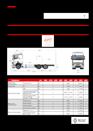Chassis Renault E-TECH T - P6x2 TAG