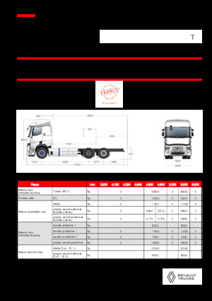 Chassis Renault E-TECH T - P6x2 TAG