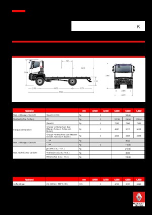 Chassis Renault K 430.18 4X2 R MEDIUM E6