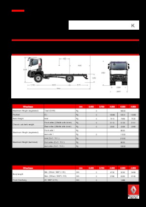 Chassis Renault K 480.18 4X2 R MEDIUM E6