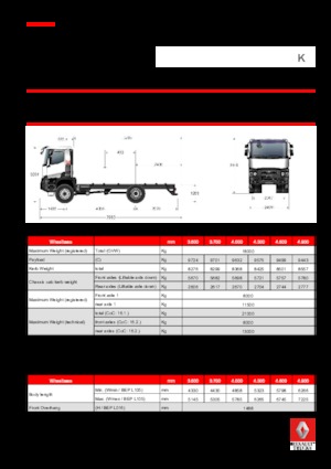 Chassis Renault K 480.21 4X4 R HEAVY E6