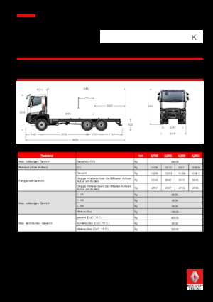 Chassis Renault K 520.35 6X6 R HEAVY E6