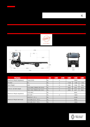Chassis Renault K P4X2 HEAVY 11L E6