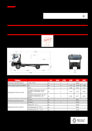 Chassis Renault K P4X2 HEAVY 13L E6