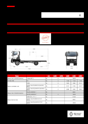 Chassis Renault K P4X2 MEDIUM 13L E6