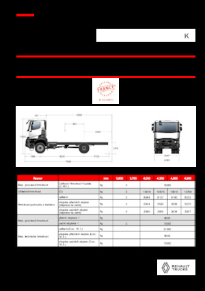 Chassis Renault K P4X4 MEDIUM 11L E6