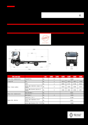 Chassis Renault K P4X4 MEDIUM 11L E6