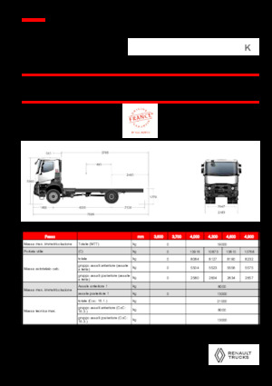 Chassis Renault K P4X4 MEDIUM 11L E6