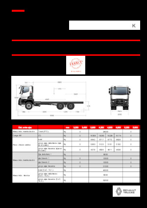 Chassis Renault K P6X4 HEAVY 11L E6