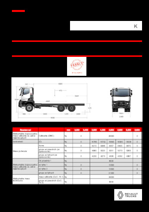 Chassis Renault K P6X4 MEDIUM 11L E6