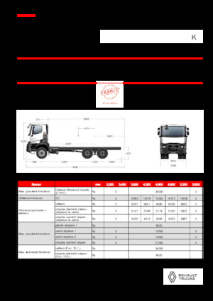 Chassis Renault K P6X4 MEDIUM 13L E6