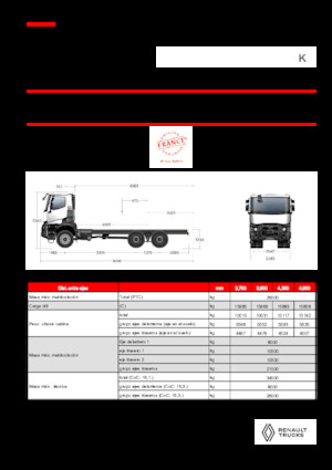 Chassis Renault K P6X6 MEDIUM 13L E6