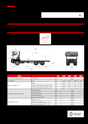 Chassis Renault K P6X6 MEDIUM 13L E6