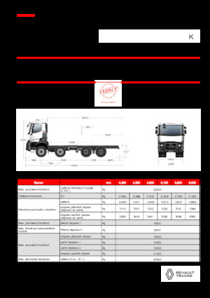 Chassis Renault K P8X4 MEDIUM 11L E6