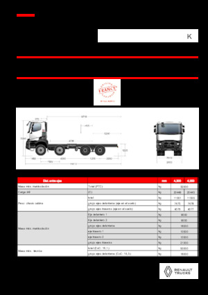 Chassis Renault K P8X4 XTREMR24.50 11L E6