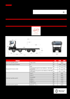 Chassis Renault K P8X4 XTREMR24.50 13L E6