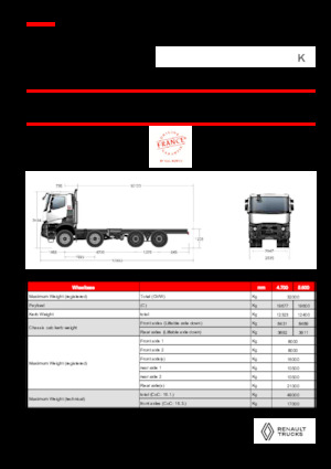 Chassis Renault K P8X8 HEAVY 13L E6