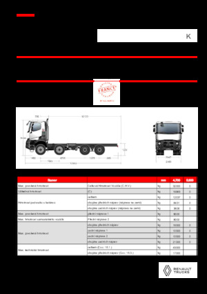 Chassis Renault K P8X8 MEDIUM 13L E6