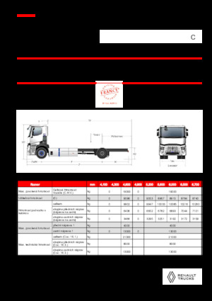 Chassis Renault RT E-TECH C - P4x2 ROAD