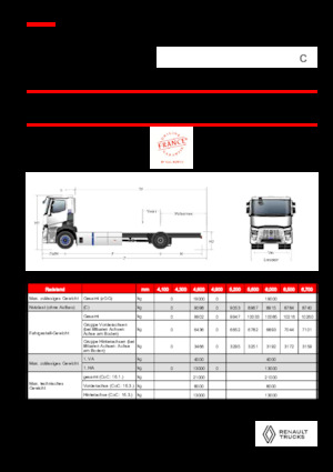Chassis Renault RT E-TECH C - P4x2 ROAD