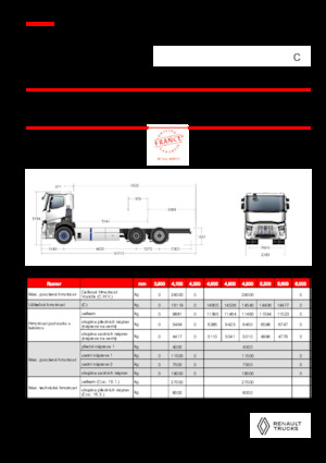 Chassis Renault RT E-TECH C - P6x2 TAG