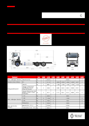 Chassis Renault RT E-TECH C - P6x2 TAG