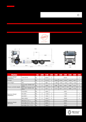 Chassis Renault RT E-TECH C - P6x2 TAG