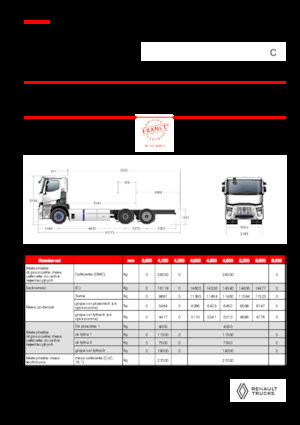 Chassis Renault RT E-TECH C - P6x2 TAG