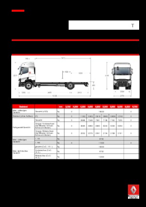 Chassis Renault T 430.18 4x2 R LOW E6