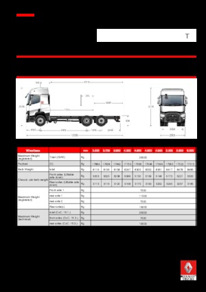 Chassis Renault T 430.26 6x2 R LOW E6