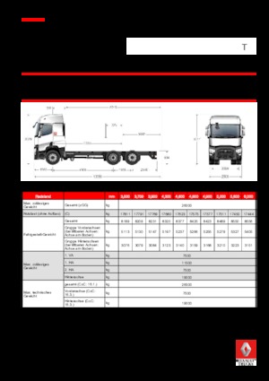 Chassis Renault T 440.26 6x2 R LOW E6