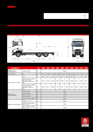 Chassis Renault T 440.26 HIGHCAB 6x2 R LOW E6 (LHD)