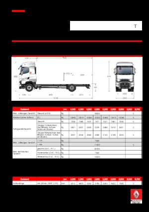 Chassis Renault T 480.18 HIGHCAB 4x2 R E6 (LHD)
