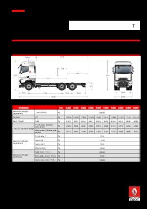 Chassis Renault T 520.26 HIGHCAB 6x2 R E6 (LHD)