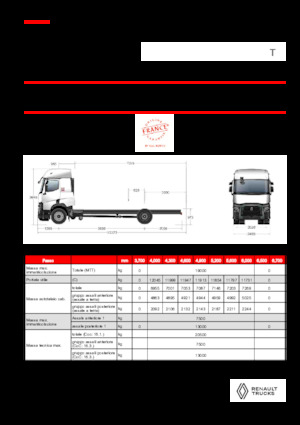 Chassis Renault T P4X2 11L E6