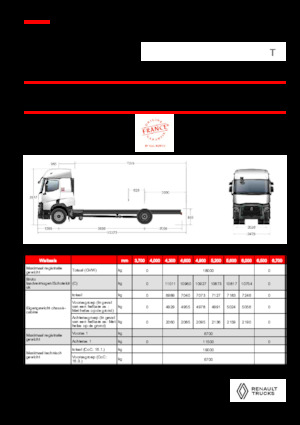 Chassis Renault T P4X2 LOW 11L E6