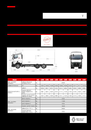 Chassis Renault T P6X2 LOW 24,5T 11L E6