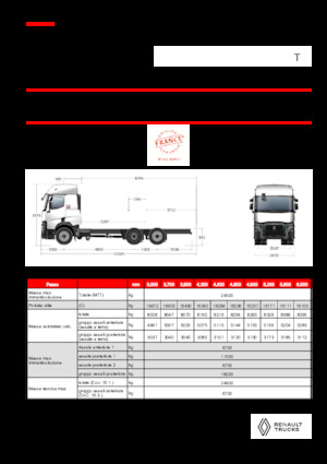 Chassis Renault T P6X2 LOW 24,5T 11L E6