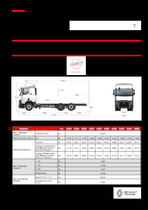 Chassis Renault T P6X2 LOW 26T 13L E6