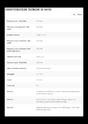 Tombereaux Rigides Caterpillar 794 AC