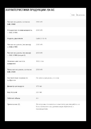 Tombereaux Rigides Caterpillar 794 AC