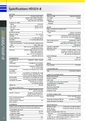Tombereaux Rigides Komatsu HD405-8E0