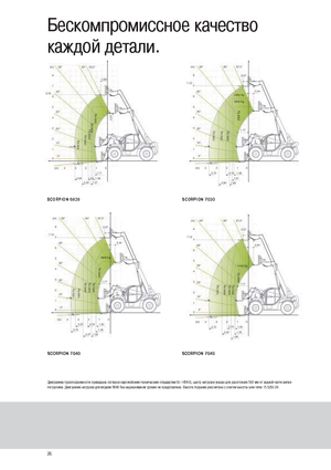 Chariot Élévateur Télescopique Claas Scorpion 9040
