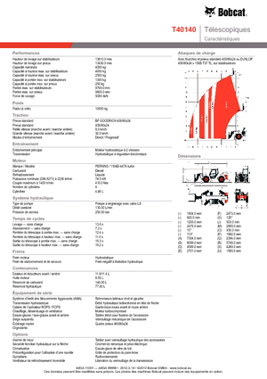 Chariot Élévateur Télescopique Bobcat T 40140