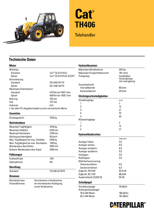 Chariot Élévateur Télescopique Caterpillar TH406