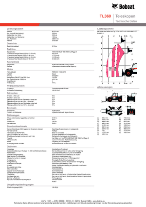 Chariot Élévateur Télescopique Bobcat TL 360