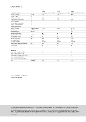 Andaineurs rotatifs Claas Liner 470 S