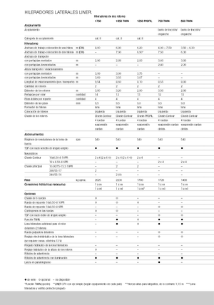 Andaineurs rotatifs Claas Liner 370 T