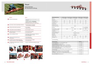 Andaineurs rotatifs Fella TH 680 D Hydro