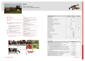 Andaineurs rotatifs Fella TS 1603